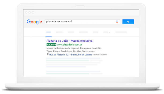 Anúncios Google AdWords